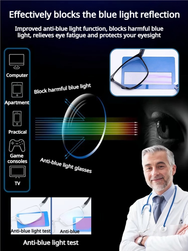 Stylish and comfy for everyday wear — protects your eyes from blue light - 图片 9